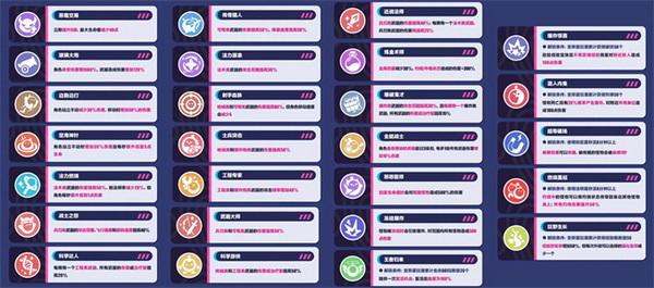 《魔兽世界》乌龟服乌龟模式各等级奖励内容介绍